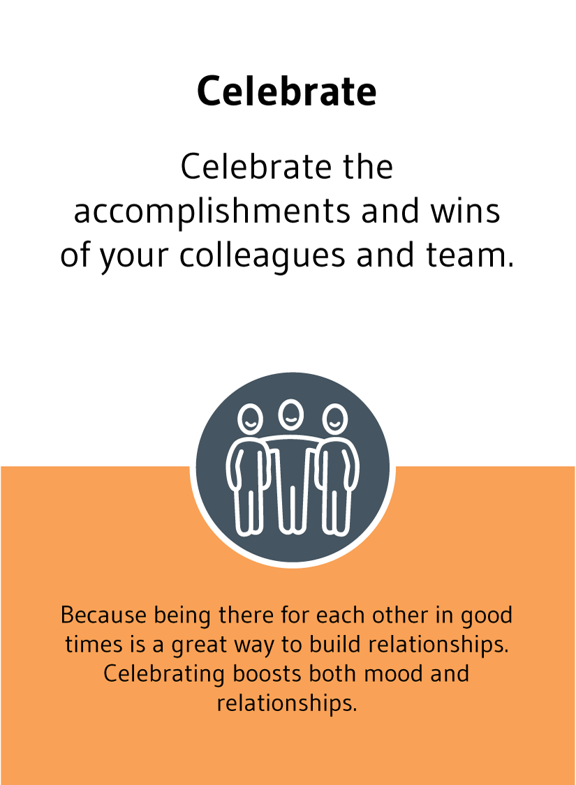 Celebrate: Celebrate the accomplishments and wins of your colleagues and team. Because being there for each other in good times is a great way to build relationships. Celebrating boosts both mood and relationships.