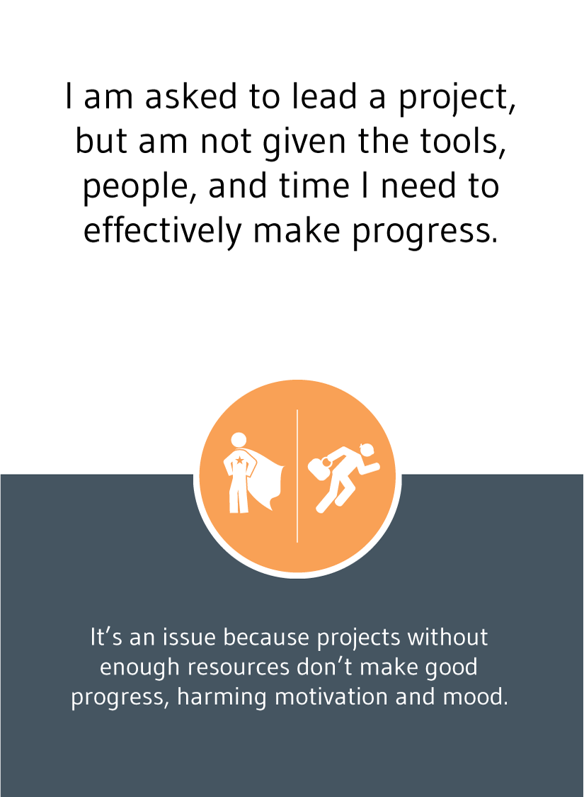 I am asked to lead a project, but am not given the tools, people, and time I need to effectively make progress.