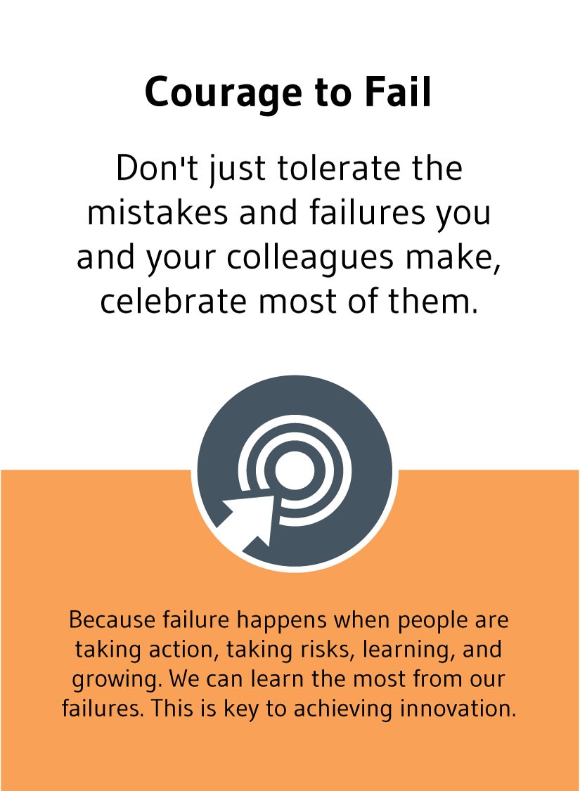 Courage to Fail: Don't just tolerate the mistakes and failures you and your colleagues make, celebrate most of them.