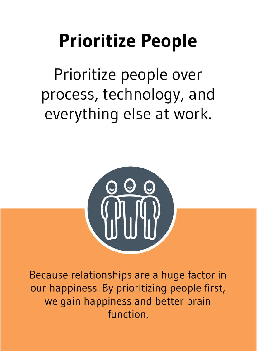 Prioritize People: Prioritize people over process, technology, and everything else at work.