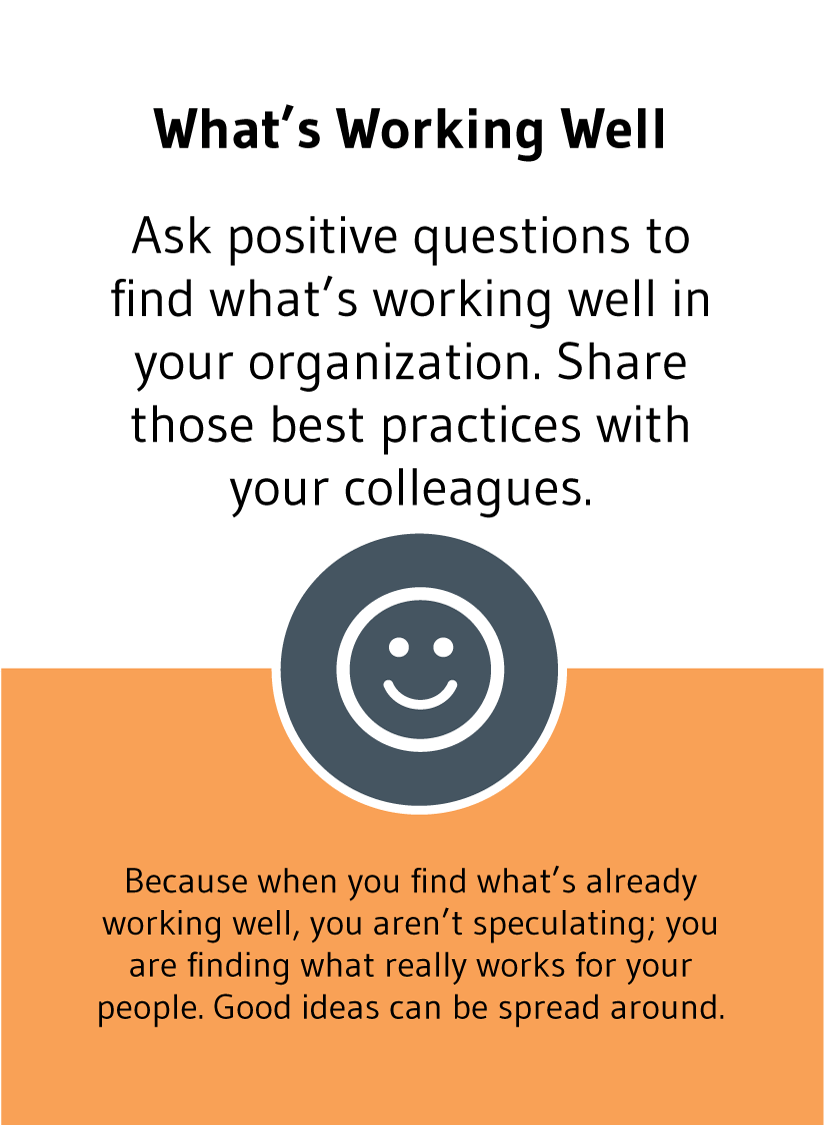 What's Working Well: Ask positive questions to find what's working well in your organization. Share those best practices with colleagues.