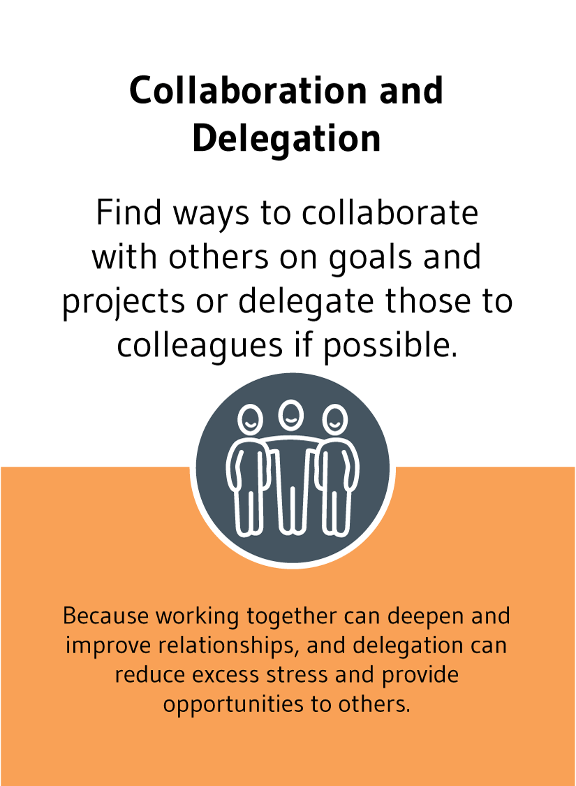 Collaboration and Delegation: Find ways to collaborate with others on goals and projects or delegate those to colleagues if possible. Because working together can deepen and improve relationships, and delegation can reduce excess stress and provide opportunities to others.