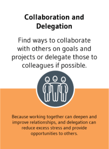 "Collaboration and Delegation" solution card from Choose Happiness @ Work game